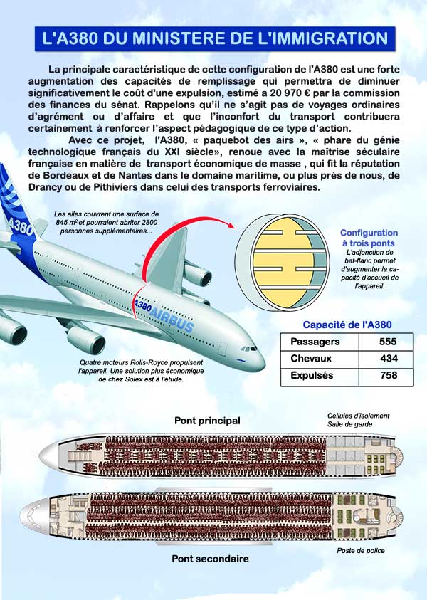 Modèle de l'A380 du Ministère de l'immigration permettant de réduire le coût des expulsions. La principale caractéristique de cette configuration de l'A380 est une forte augmentation des capacités de remplissage qui permettra de diminuer significativement le coût d'une expulsion, estimé a 20 970 € par la commission des finances du sénat. Rappelons qu’il ne s’agit pas de voyages ordinaires d’agrément ou d’affaire et que l’inconfort du transport contribuera certainement  à renforcer l’aspect pédagogique de ce type d’action.          Avec ce projet,  l'A380, « paquebot des airs », « phare du génie technologique français du XXI siècle», renoue avec la maîtrise séculaire française en matière de  transport économique de masse , qui fit la réputation de Bordeaux et de Nantes dans le domaine maritime, ou plus près de nous, de Drancy ou de Pithiviers dans celui des transports ferroviaires.