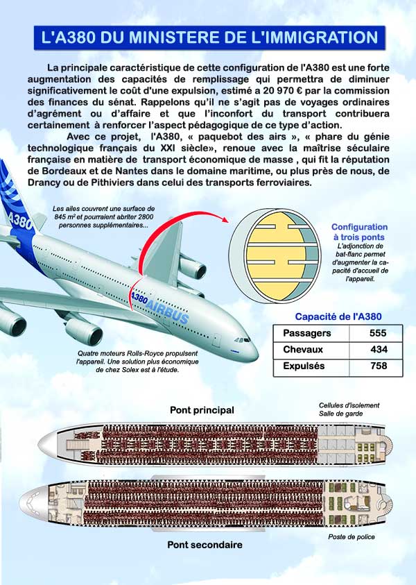 Modle de l'A380 du Ministre de l'immigration permettant de rduire le cot des expulsions. La principale caractristique de cette configuration de l'A380 est une forte augmentation des capacits de remplissage qui permettra de diminuer significativement le cot d'une expulsion, estim a 20 970 € par la commission des finances du snat. Rappelons qu’il ne s’agit pas de voyages ordinaires d’agrment ou d’affaire et que l’inconfort du transport contribuera certainement   renforcer l’aspect pdagogique de ce type d’action.          Avec ce projet,  l'A380,  paquebot des airs ,  phare du gnie technologique franais du XXI sicle, renoue avec la matrise sculaire franaise en matire de  transport conomique de masse , qui fit la rputation de Bordeaux et de Nantes dans le domaine maritime, ou plus prs de nous, de Drancy ou de Pithiviers dans celui des transports ferroviaires.